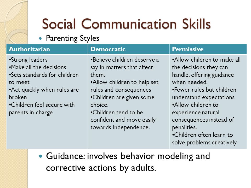 A Closer Look at Social Communication Difficulties of Children with Autism Spectrum Disorder
